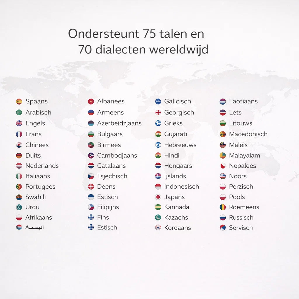 Translate Buds – Praat en begrijp elkaar direct, zonder taalbarrière