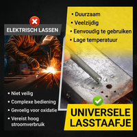 WeldFlame — Lassen zonder lasapparaat