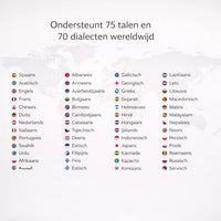 Translate Buds – Praat en begrijp elkaar direct, zonder taalbarrière