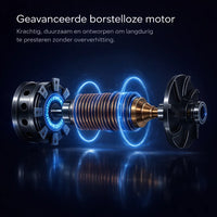 AirSweep – Snel schoonblazen zonder zware apparaten