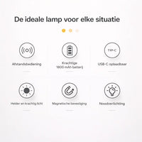 LichtFlex – Slim licht, precies waar jij het nodig hebt
