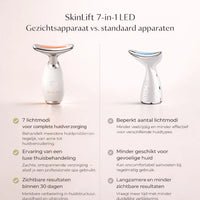 SkinLift – Zichtbaar strakkere huid, gewoon thuis