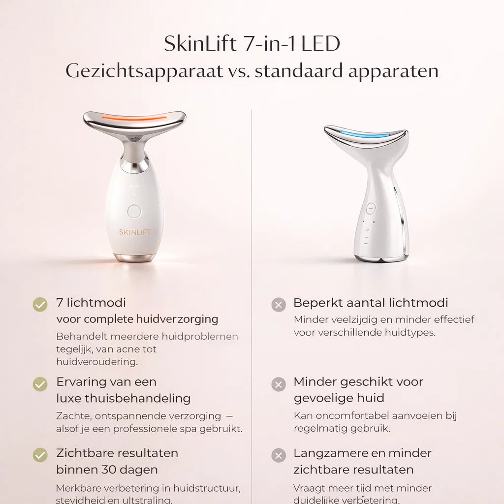 SkinLift – Zichtbaar strakkere huid, gewoon thuis