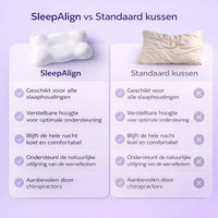 SleepAlign – Word wakker zonder nekpijn